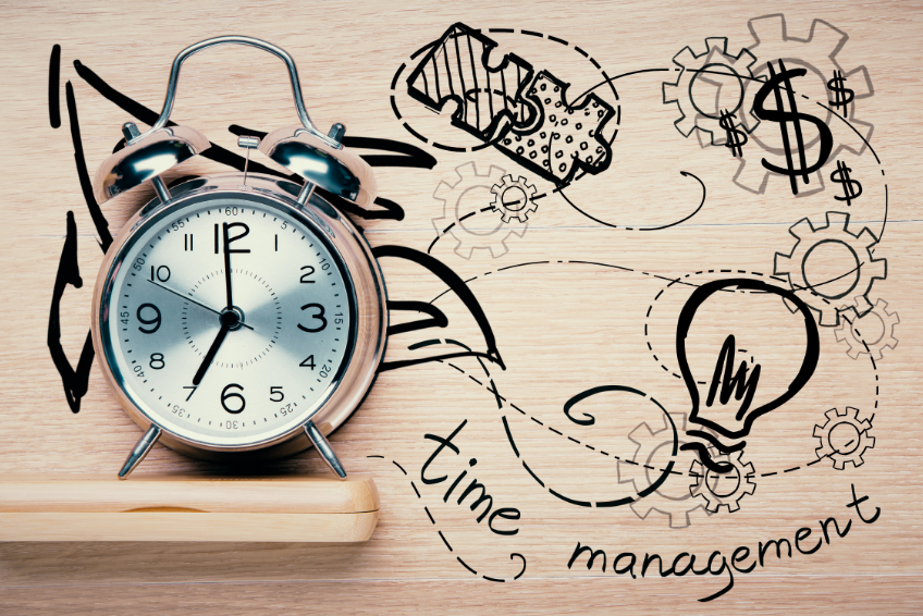 Effective time management at work