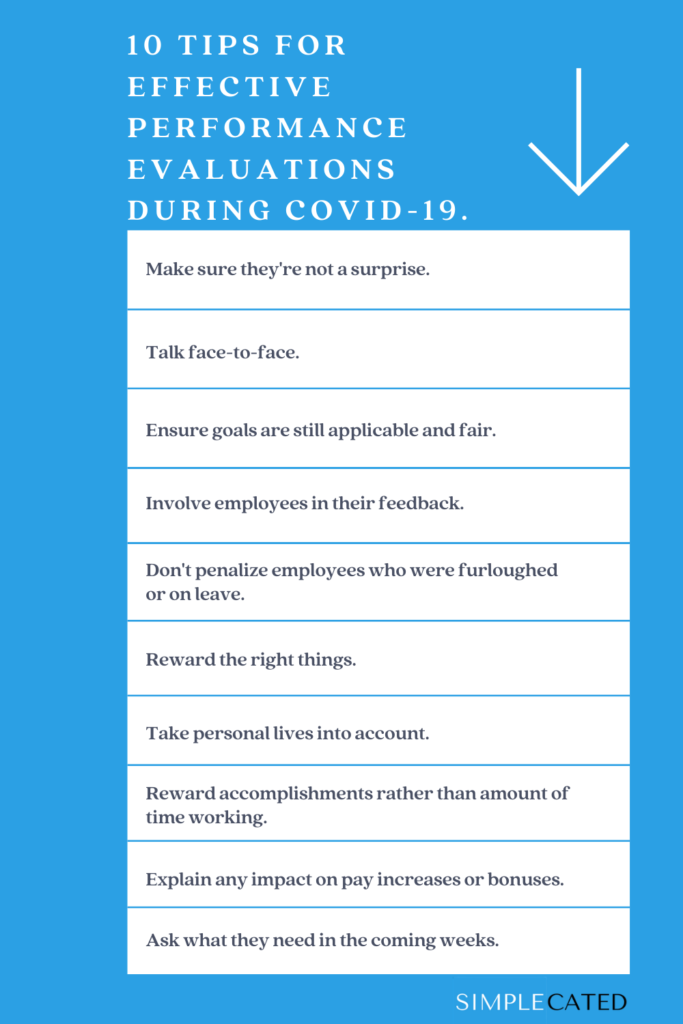 Tips for Effective Performance Evaluations During COVID-19